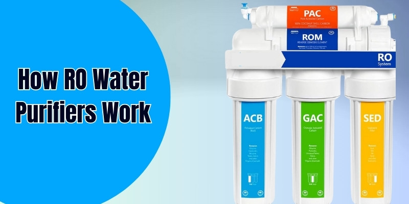 How RO Water Purifiers Work